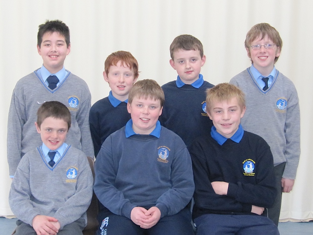 The Results Are In!!